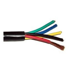 pvc-cables-supplier-udaipur-rajasthan-india